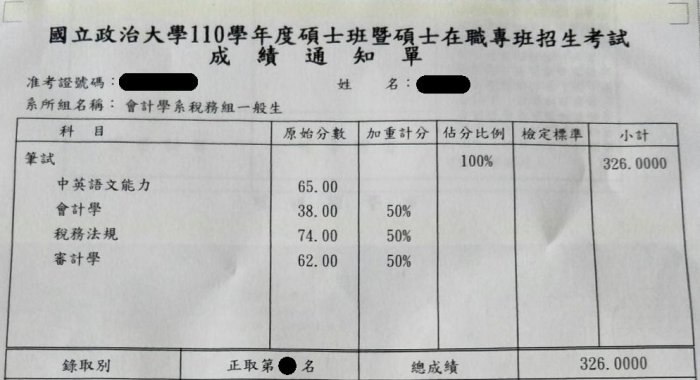 110政大會研所跨考心得（稅務組）-升學面試