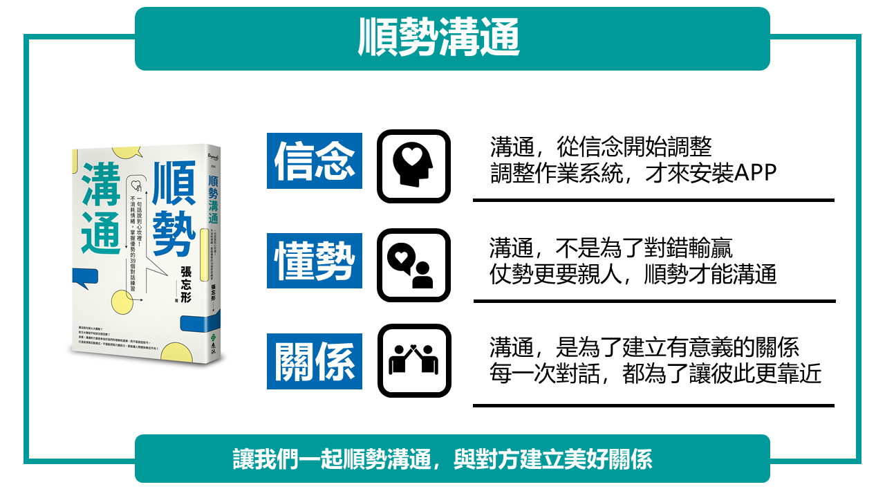 《順勢溝通》為自己而活|遠流粉絲團- 遠流粉絲團 《順勢溝通》為自己而活|遠流粉絲團- 遠流粉絲團