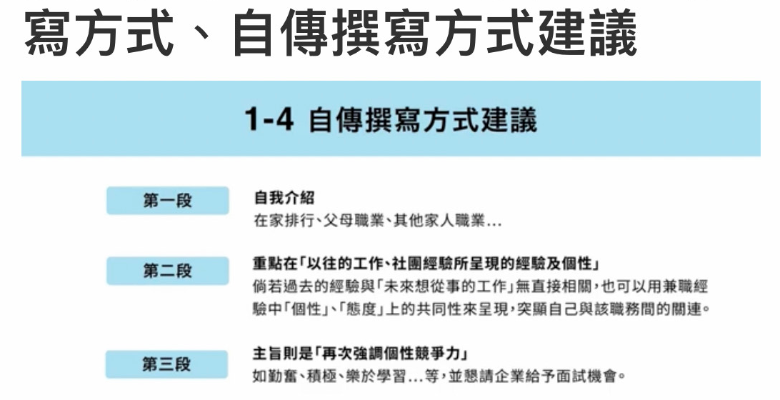 自傳應該怎麼寫才能脫穎而出? 四段加上800-1200 字直接完勝! (內附自傳範本)| 面試經驗談- 面試經驗談-職場百味