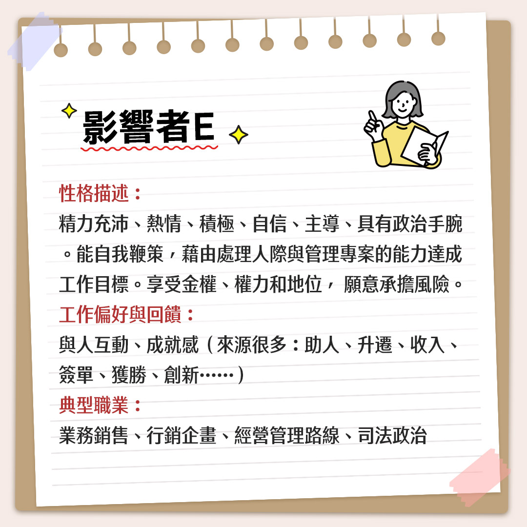 六大職業興趣解析 II. -不被測驗綁架，選職業須清明覺察自己｜ 時報出版-Holland興趣測驗