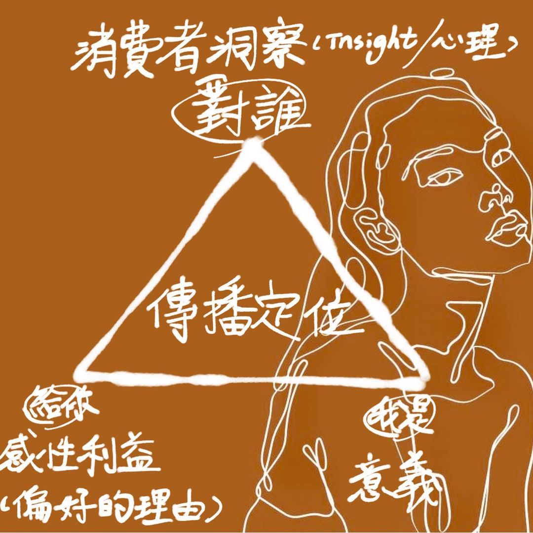 寫備審前你該知道的行銷tips|我叫泰泰-如何準備備審資料 寫備審前你該知道的行銷tips|我叫泰泰-如何準備備審資料