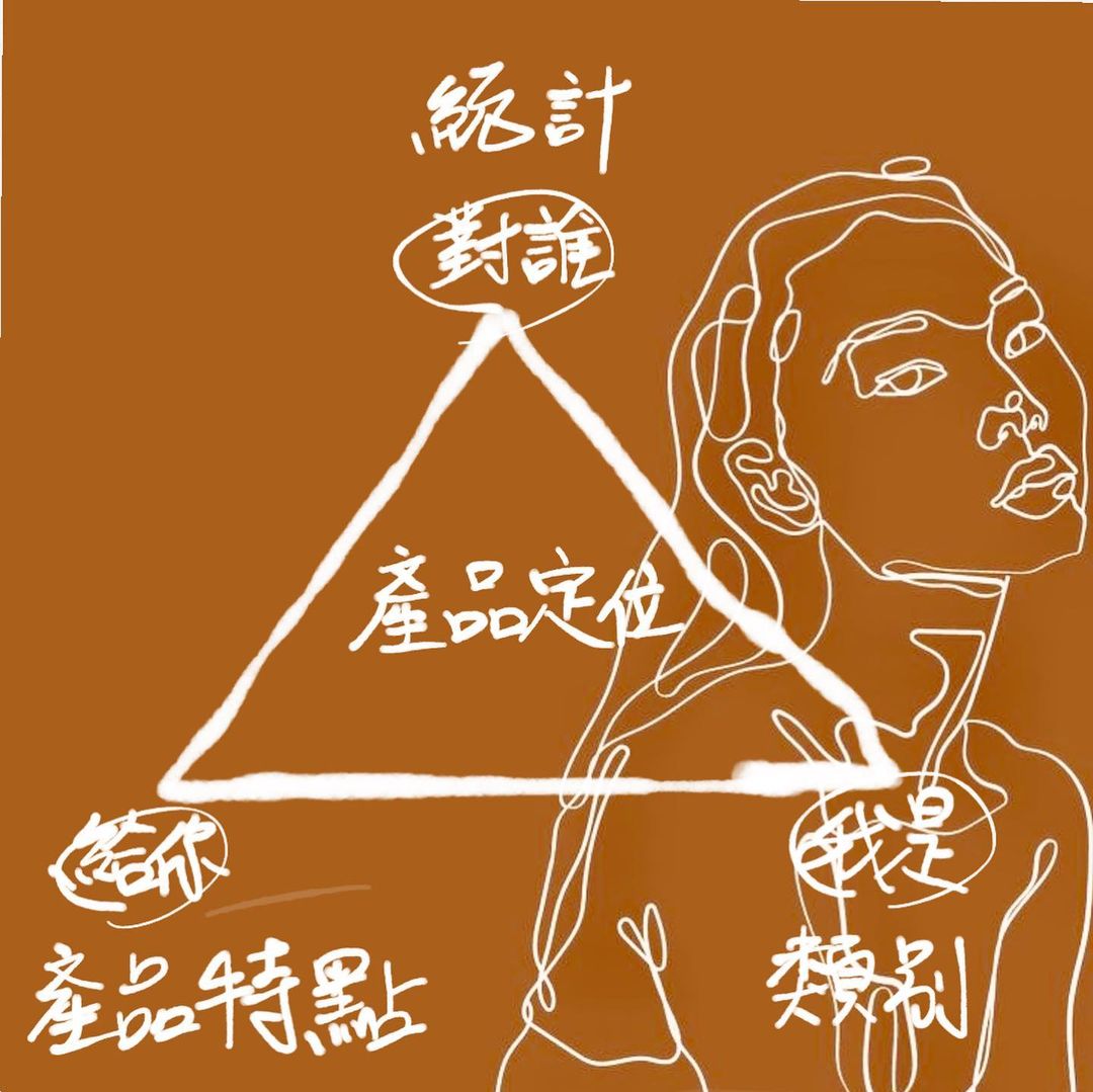 寫備審前你該知道的行銷tips|我叫泰泰-如何準備備審資料 寫備審前你該知道的行銷tips|我叫泰泰-如何準備備審資料