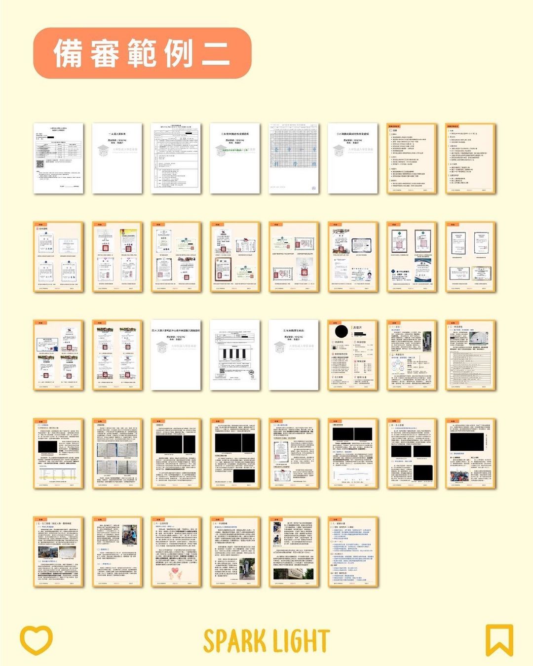 免費學測備審經典範例 |spark_light_ws- spark_light_ws 免費學測備審經典範例 |spark_light_ws- spark_light_ws