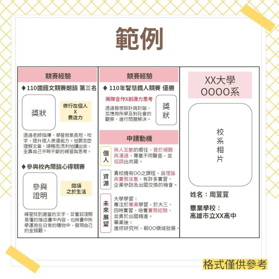 三折頁製作 | squidandseaturtle-三折頁製作 三折頁製作 | squidandseaturtle-三折頁製作