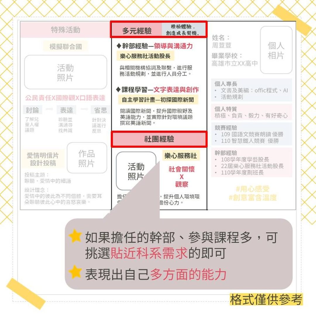 三折頁製作 | squidandseaturtle-三折頁製作 三折頁製作 | squidandseaturtle-三折頁製作