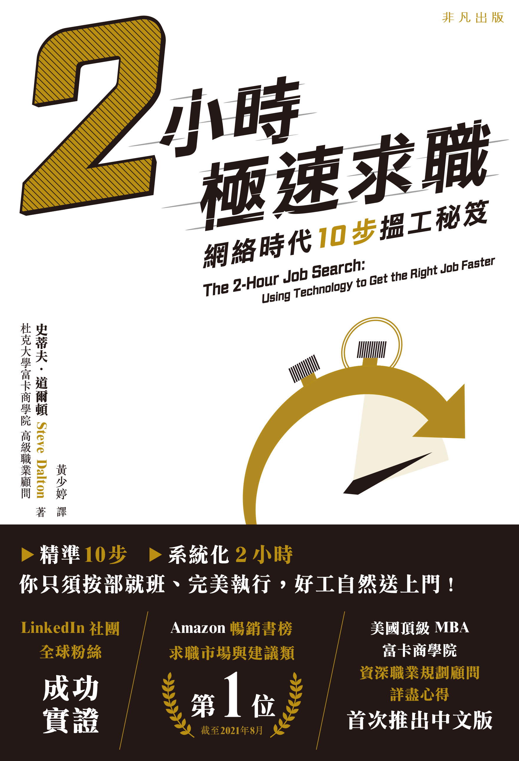 求職前,我該做哪些準備?| 非凡出版-FIT模型 求職前,我該做哪些準備?| 非凡出版-FIT模型