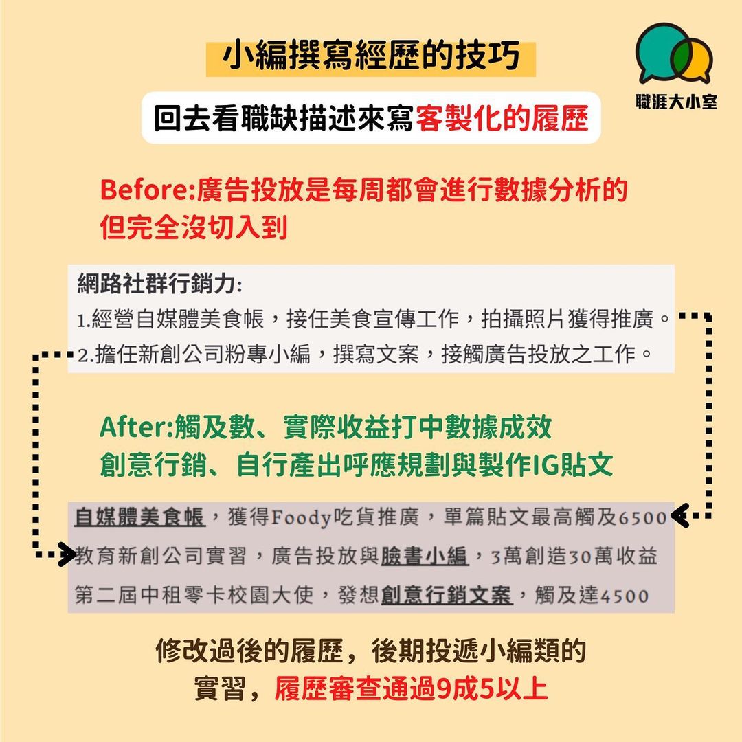 海頭的實習機會總是沒下文？普通的社團經歷也能成為履歷亮點-大學生