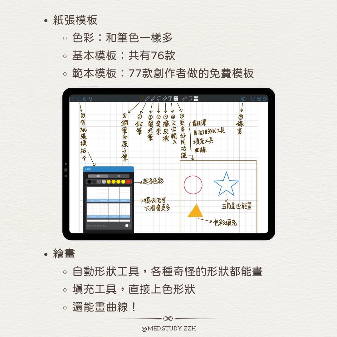 【平板研究室】免費筆記app-APP推薦