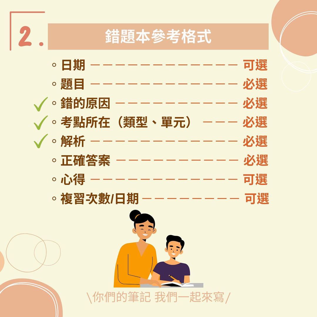 錯題本就是要這樣用（二）使用方式、格式、重要提醒  「學會後複習起來就無敵了！」-升學