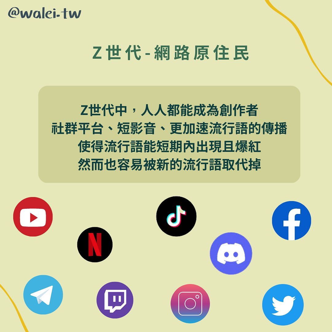 時代的眼淚 這些網路用語你認得幾個?-Z世代校園攻略