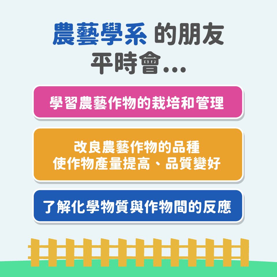 原來我的朋友這麼厲害-農藝學系-分科測驗