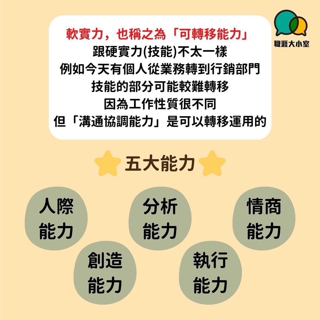 盤點可轉移能力 小編我覺得實習當中 最重要前五名的軟實力-自我提升