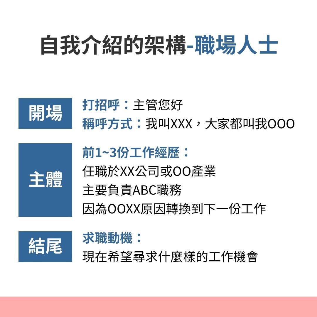 面試小心機 自我介紹這樣做-自我介紹 面試小心機 自我介紹這樣做-自我介紹