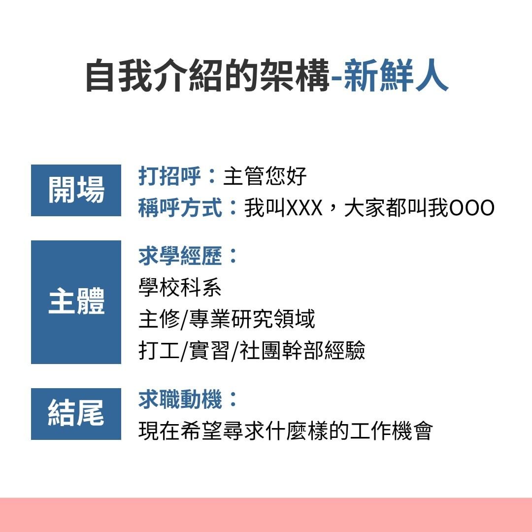 面試小心機 自我介紹這樣做-自我介紹 面試小心機 自我介紹這樣做-自我介紹