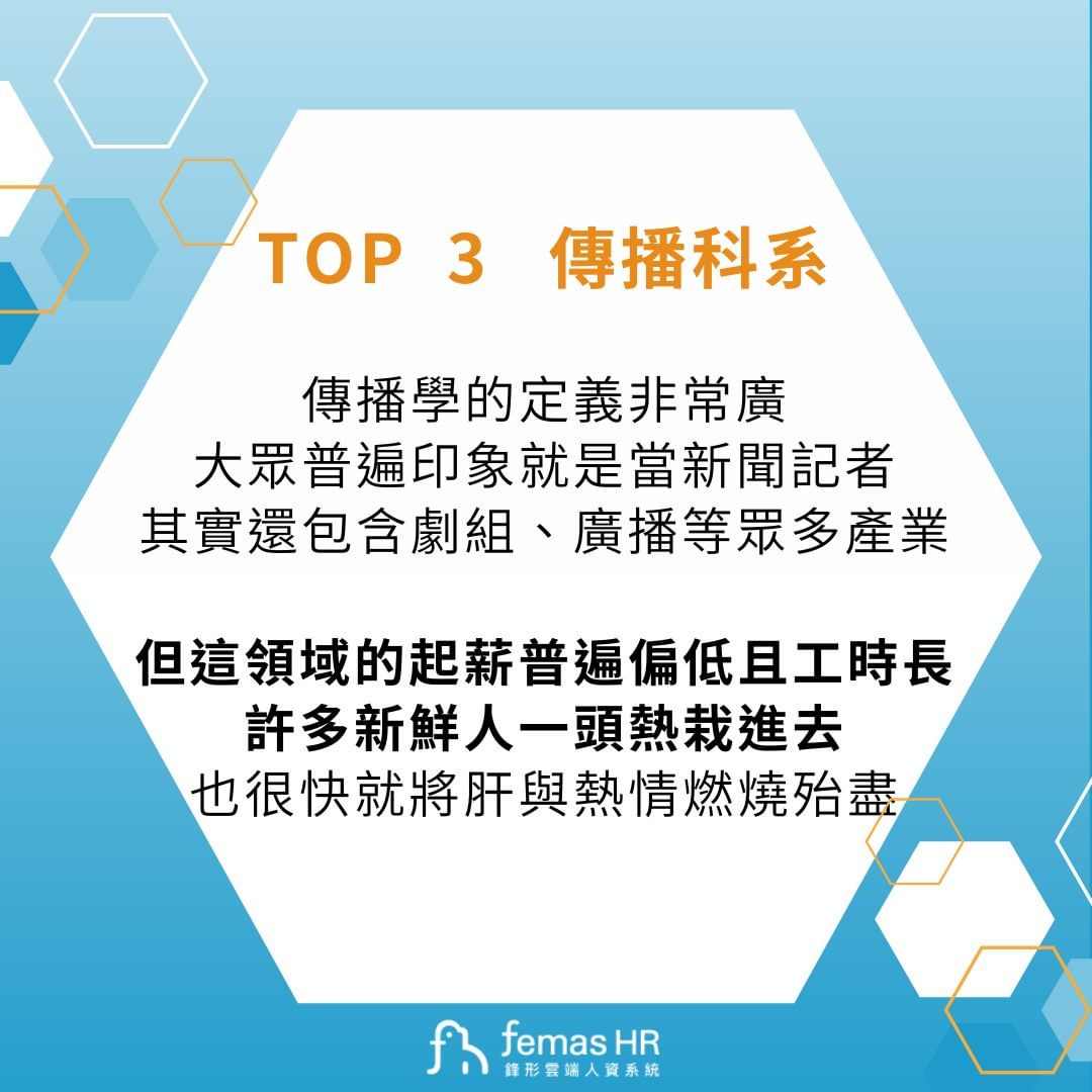 讀了真的會後悔！？研究調查最難找工作的科系｜femashr.bee-求職