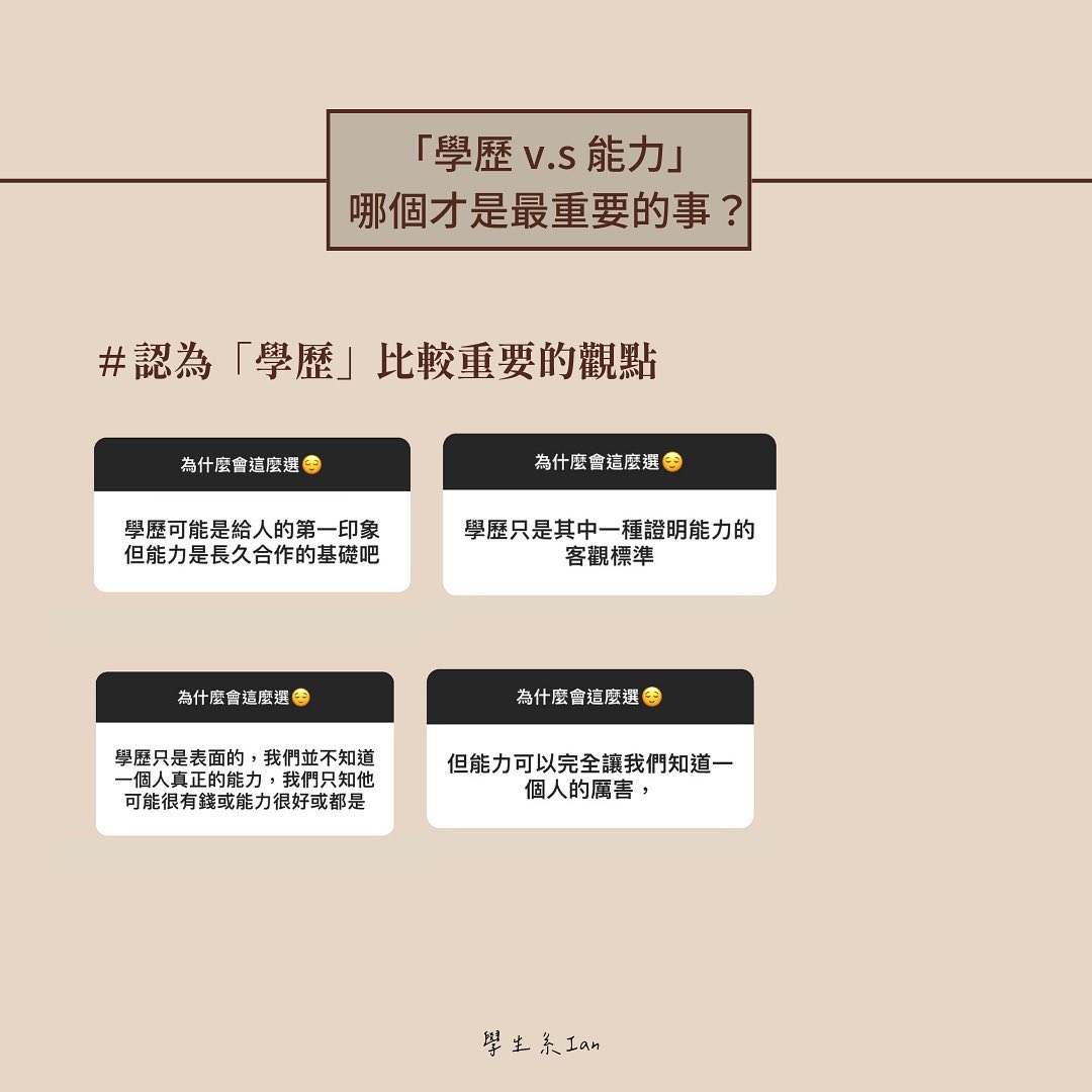 學歷與能力，哪個才是最重要的事-大學生