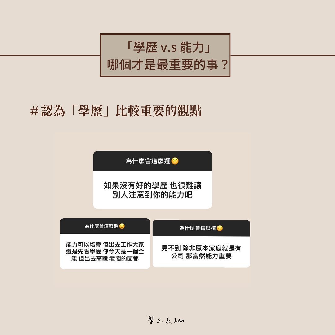 學歷與能力，哪個才是最重要的事-大學生