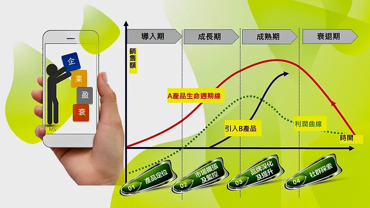 如何當個快樂的『斜槓』,槓出你的精采人生?-斜槓人生 如何當個快樂的『斜槓』,槓出你的精采人生?-斜槓人生