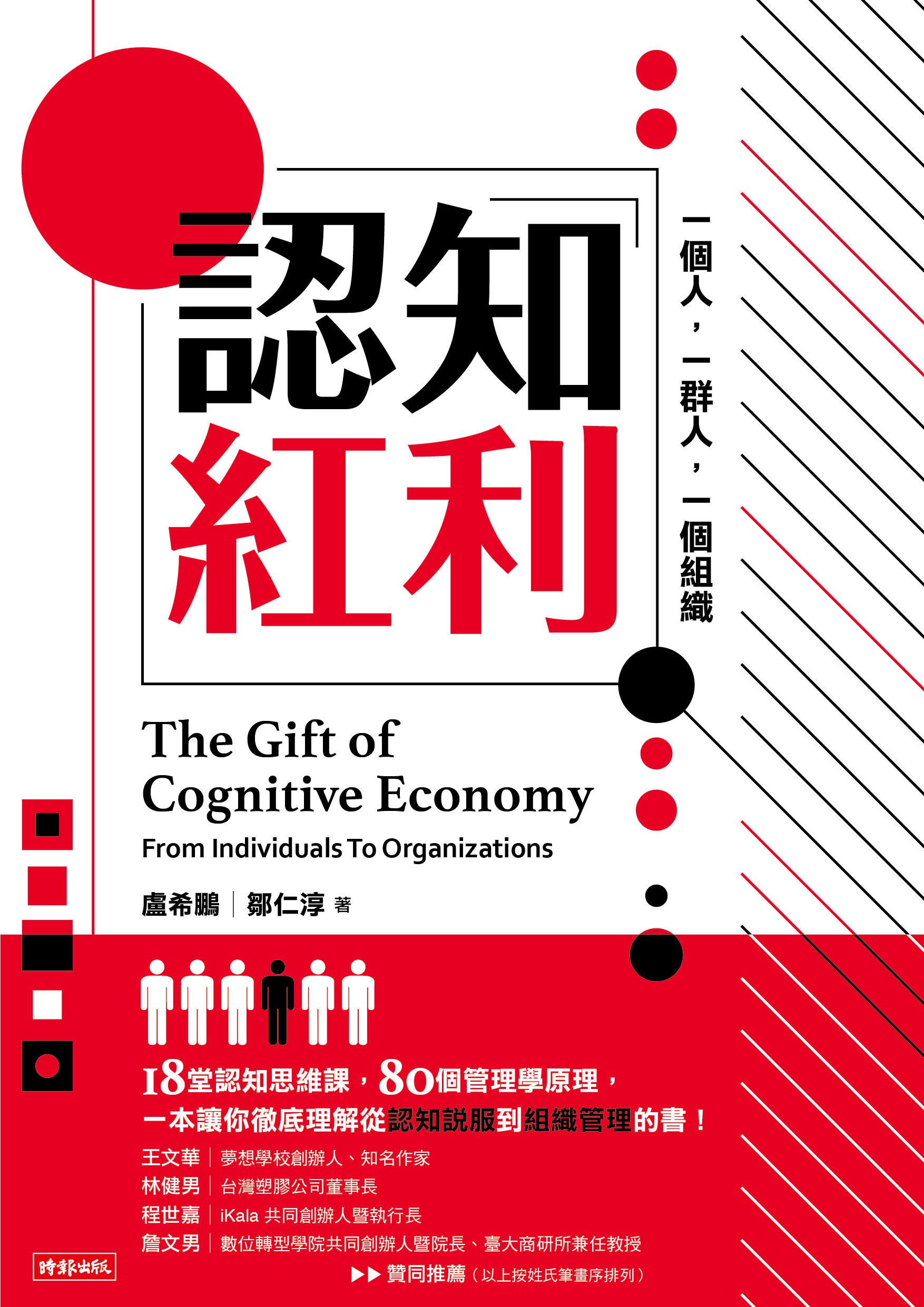 談印象管理:做什麼要像什麼 《認知紅利》-印象管理 談印象管理:做什麼要像什麼 《認知紅利》-印象管理