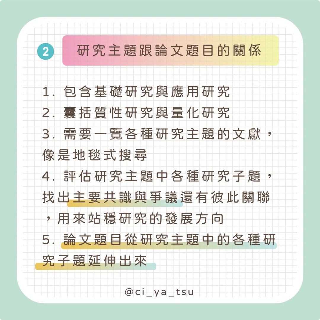 【奇芽子的學習筆記專欄】文獻回顧系列2 怎麼寫文獻回顧-googlescholar 【奇芽子的學習筆記專欄】文獻回顧系列2 怎麼寫文獻回顧-googlescholar