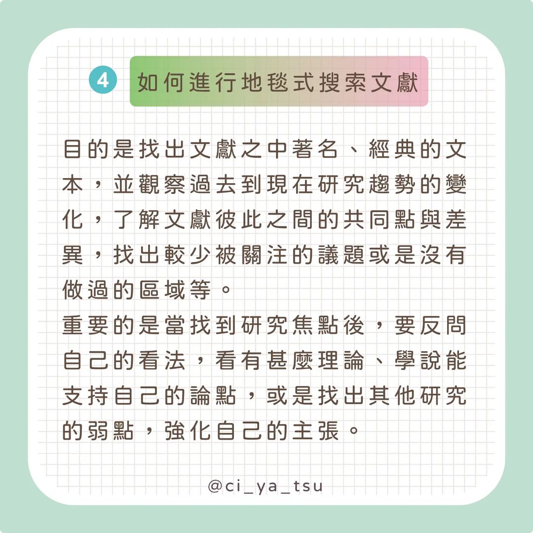 【奇芽子的學習筆記專欄】文獻回顧系列2 怎麼寫文獻回顧-googlescholar 【奇芽子的學習筆記專欄】文獻回顧系列2 怎麼寫文獻回顧-googlescholar