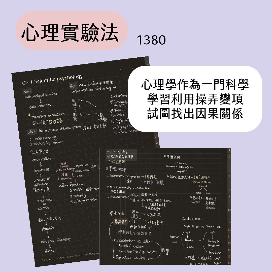 心理系要讀多少書-Z世代校園攻略 心理系要讀多少書-Z世代校園攻略