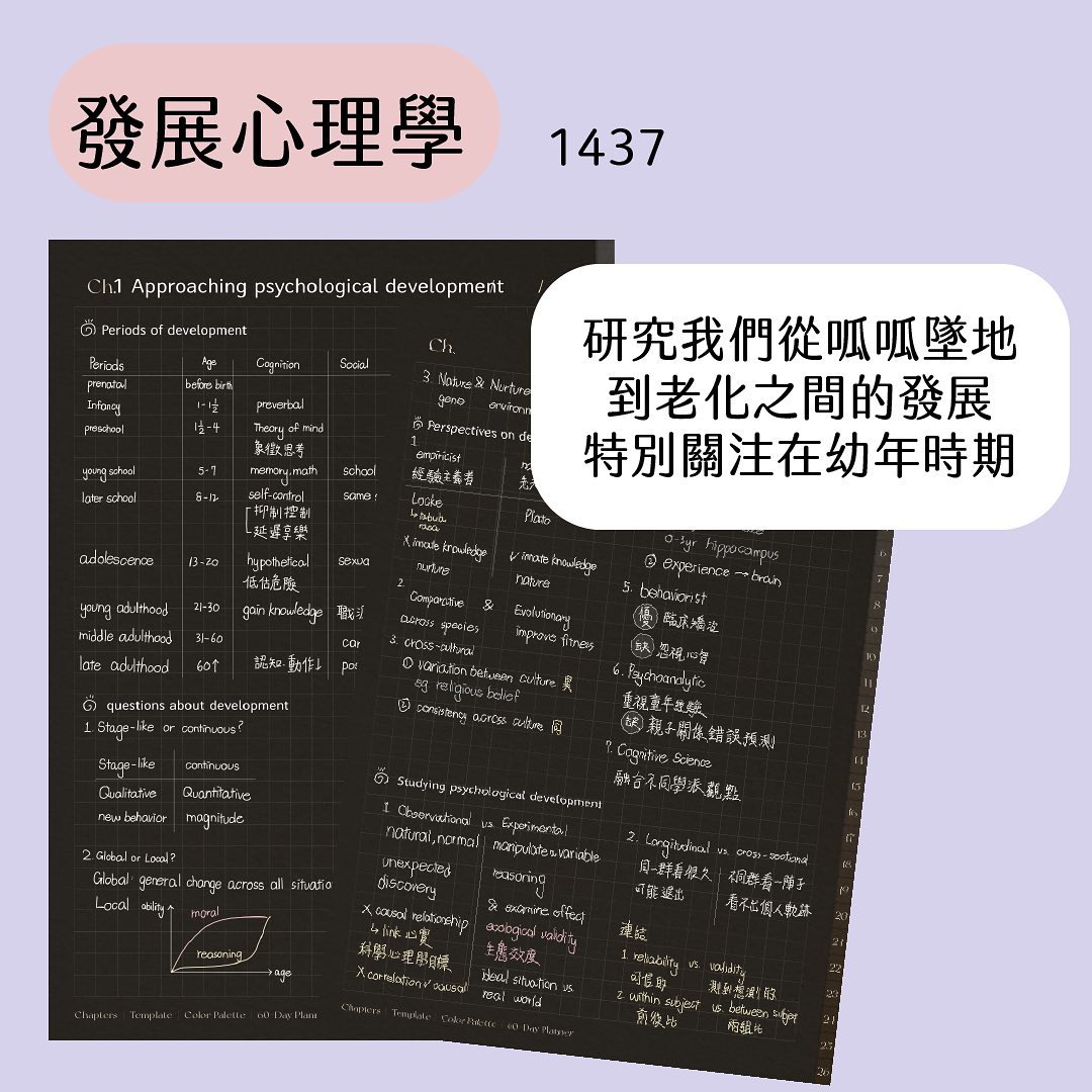 心理系要讀多少書-Z世代校園攻略 心理系要讀多少書-Z世代校園攻略