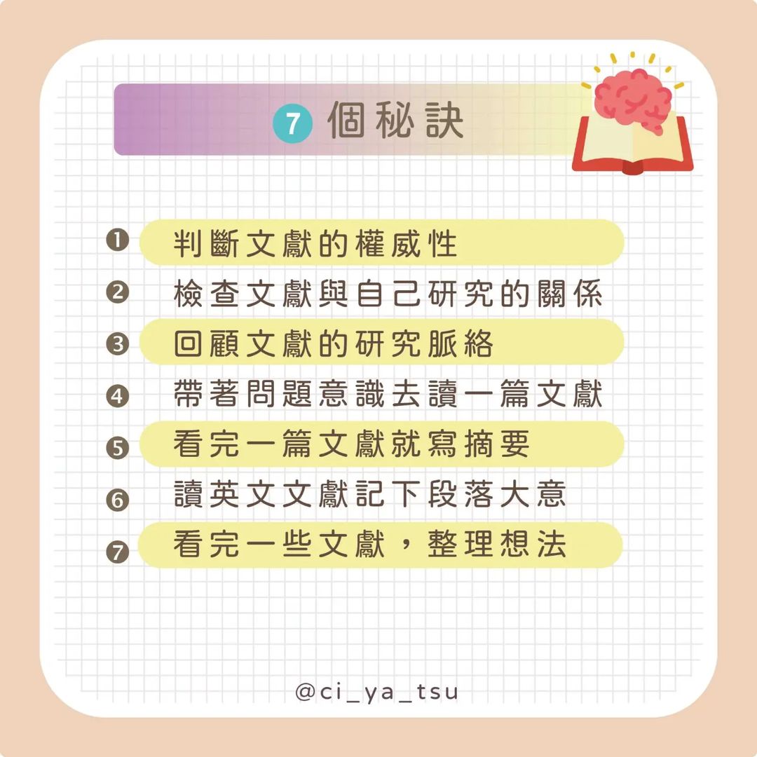 提升文獻回顧效率的7大秘訣 如何有效閱讀文獻?分享看文獻技巧-Z世代校園攻略 提升文獻回顧效率的7大秘訣 如何有效閱讀文獻?分享看文獻技巧-Z世代校園攻略