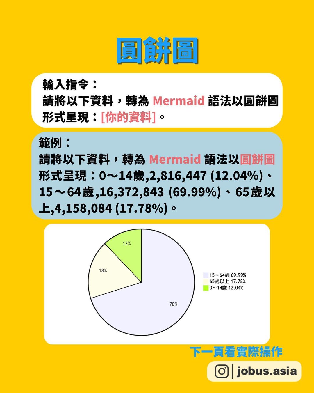 告別圖表恐慌 Chatgpt 助你秒變達人 三分鐘就可以繪製圖表-AI 告別圖表恐慌 Chatgpt 助你秒變達人 三分鐘就可以繪製圖表-AI