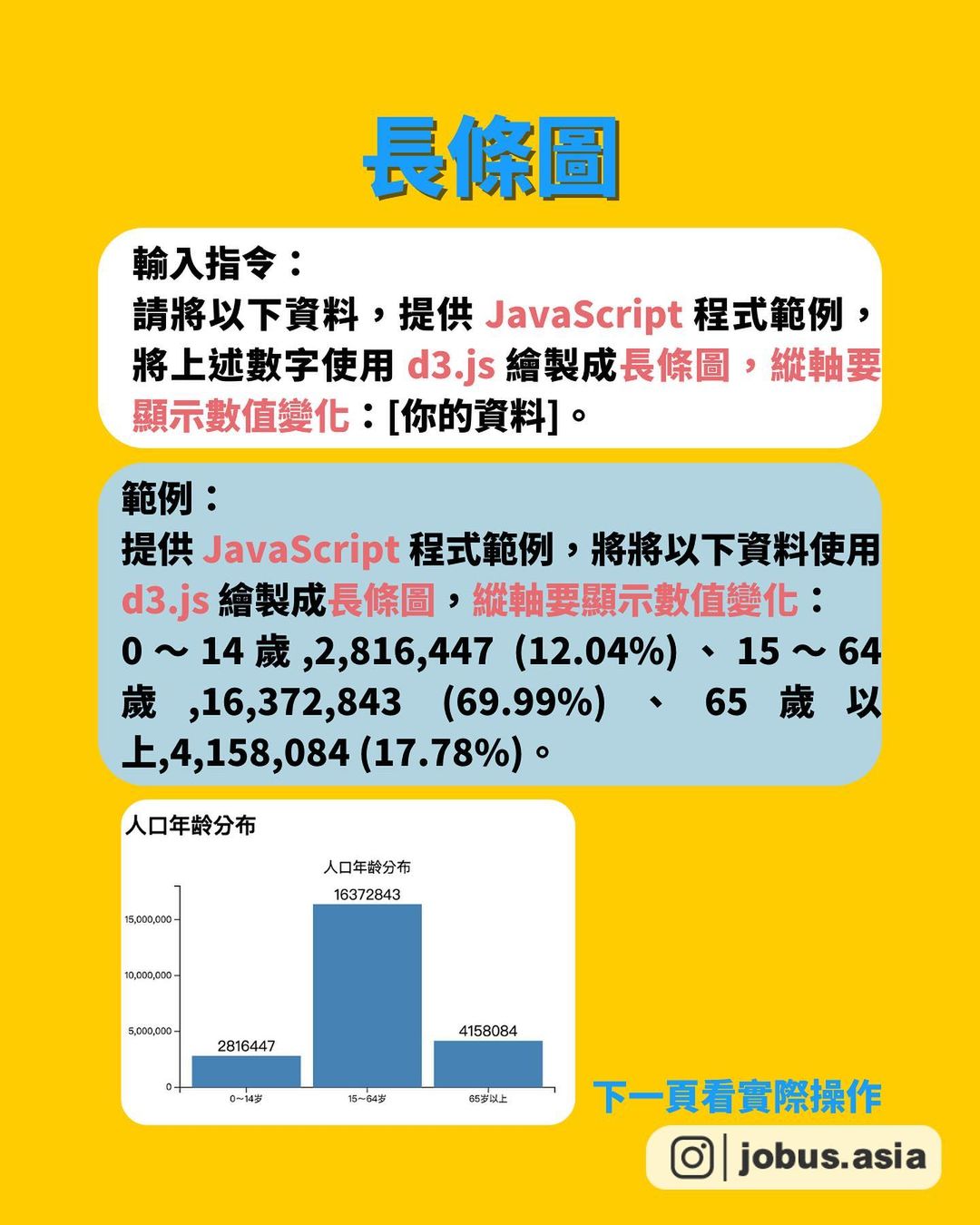 告別圖表恐慌 Chatgpt 助你秒變達人 三分鐘就可以繪製圖表-AI 告別圖表恐慌 Chatgpt 助你秒變達人 三分鐘就可以繪製圖表-AI