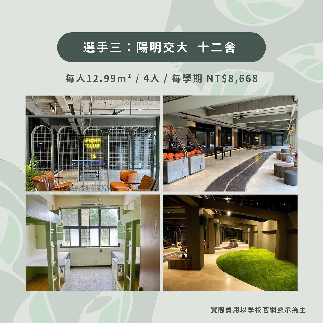 全台大學宿舍價格&豪華度排行榜-Z世代校園攻略 