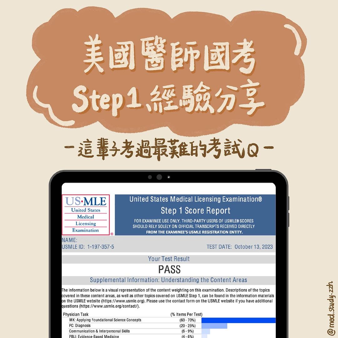 美國醫師國考step1經驗分享-Z世代校園攻略 美國醫師國考step1經驗分享-Z世代校園攻略