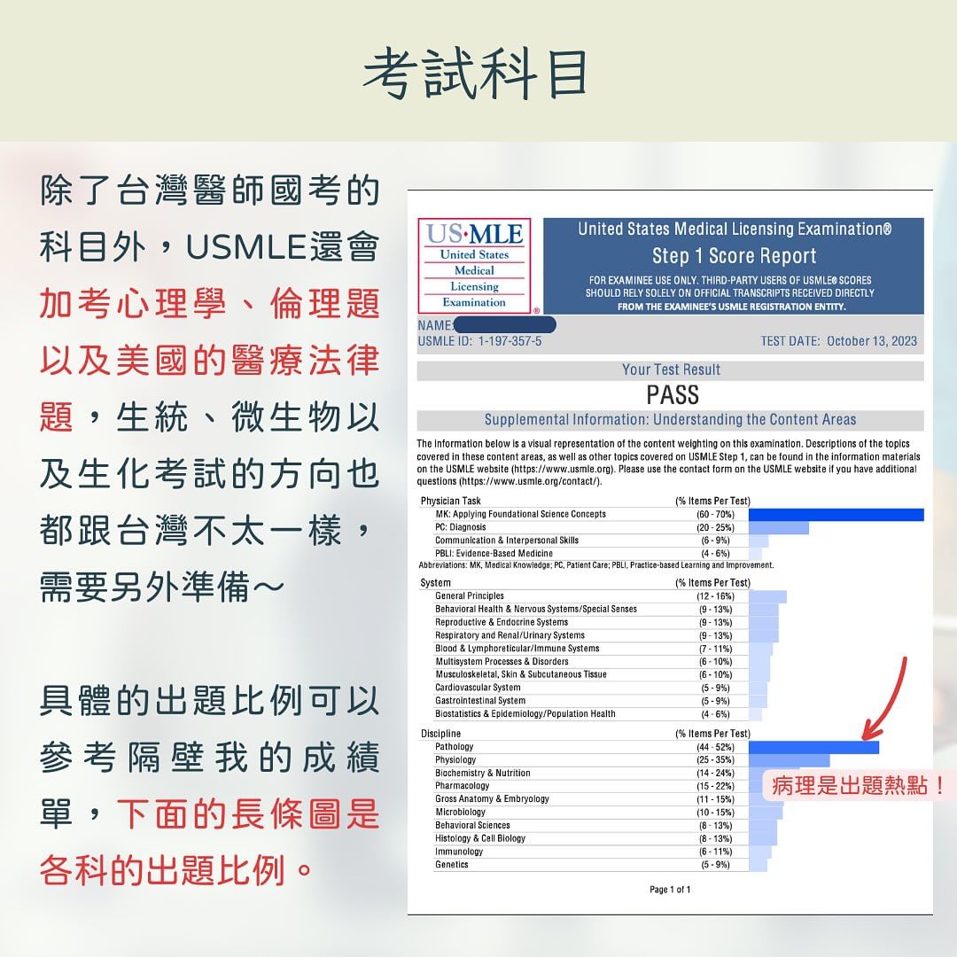 美國醫師國考step1經驗分享-Z世代校園攻略 美國醫師國考step1經驗分享-Z世代校園攻略