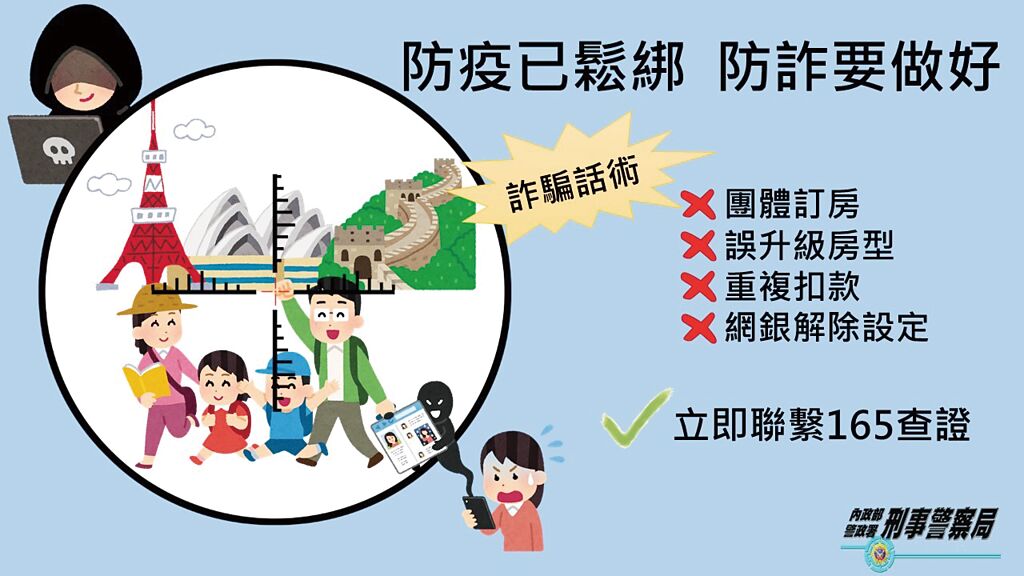 出遊訂房防詐騙 防疫放寬卻見假冒旅宿業者-防疫宣導 出遊訂房防詐騙 防疫放寬卻見假冒旅宿業者-防疫宣導