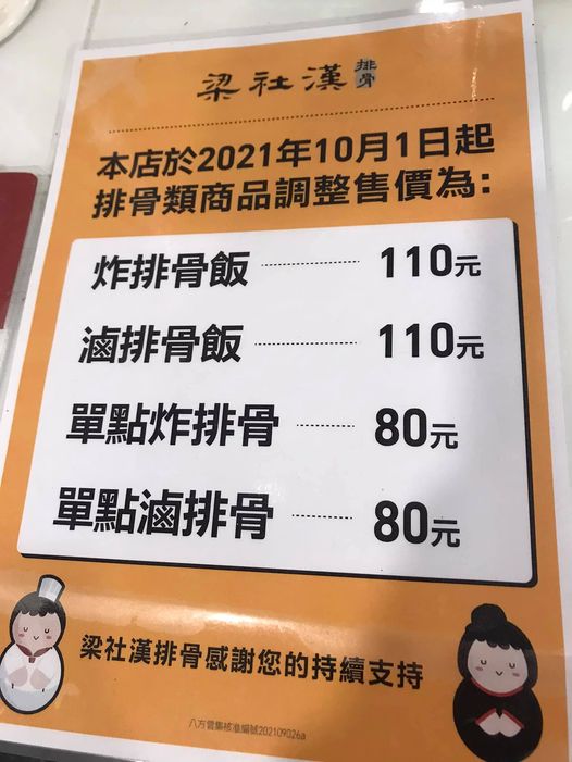 基本工資不是明年漲嗎? 怎麼便當先漲價了?-有問必答