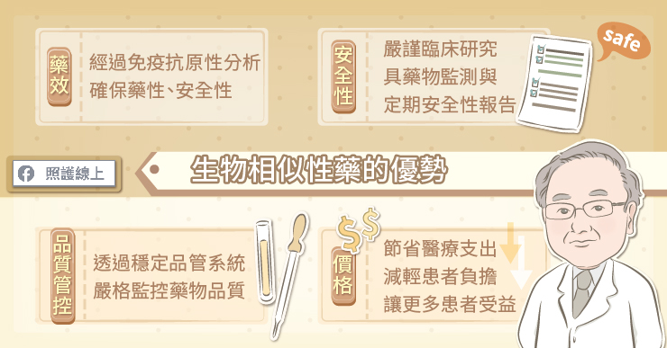 臨床上一定要知道的癌症治療新頁「生物相似性藥」-生物相似性藥