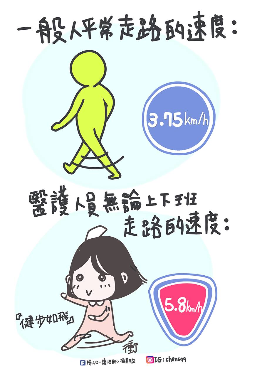 護理師下班、吃飯、上廁所、走路都要講求「速度」-病房