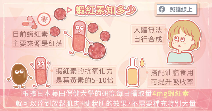 蝦密？這樣護眼很NG，別拿眼睛開玩笑-王孟祺醫師