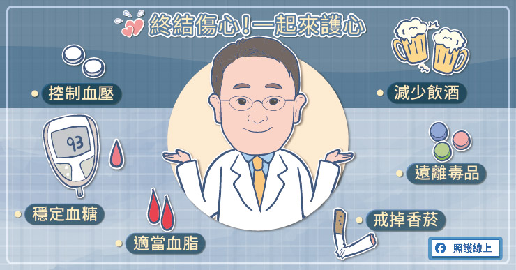終結傷「心」！傷害累積恐成心臟衰竭-心臟衰竭