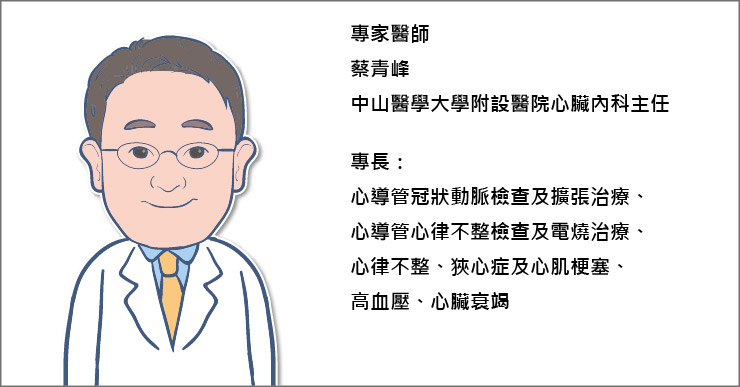終結傷「心」！傷害累積恐成心臟衰竭-心臟衰竭