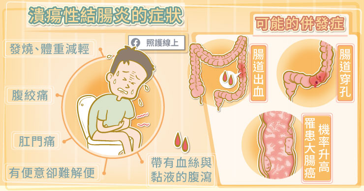 別信偏方！改善潰瘍性結腸炎，醫師圖文解說-王俊偉醫師