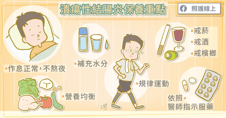 別信偏方！改善潰瘍性結腸炎，醫師圖文解說-王俊偉醫師