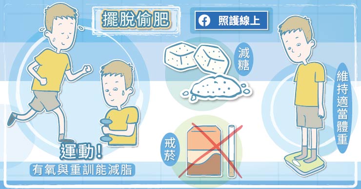 外表騙人，內臟脂肪過多的「偷肥族」-BMI值