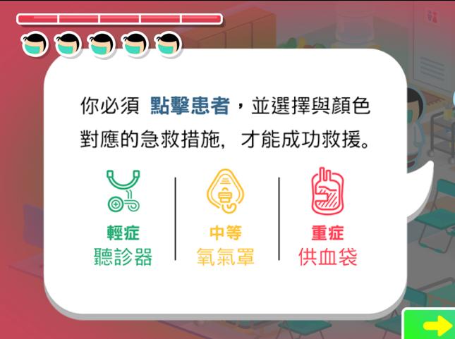 3分鐘！搞懂急診醫師忙什麼-台灣急診問題