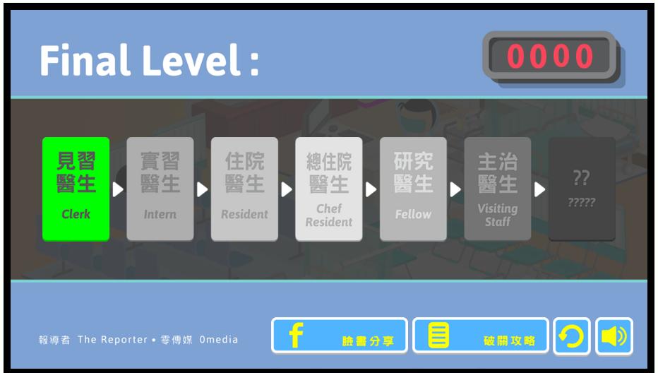 3分鐘！搞懂急診醫師忙什麼-台灣急診問題