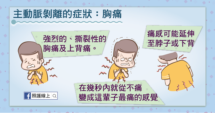 強烈撕裂性胸痛–主動脈剝離｜懶人包-上背痛
