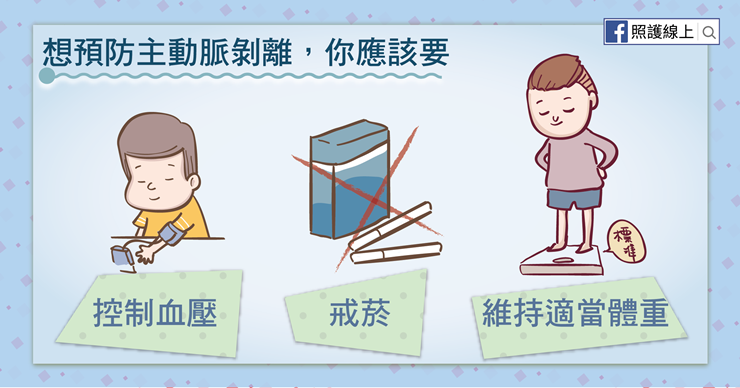 強烈撕裂性胸痛–主動脈剝離｜懶人包-上背痛