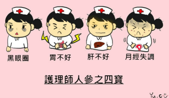台灣護理人員有四寶-工作甘苦