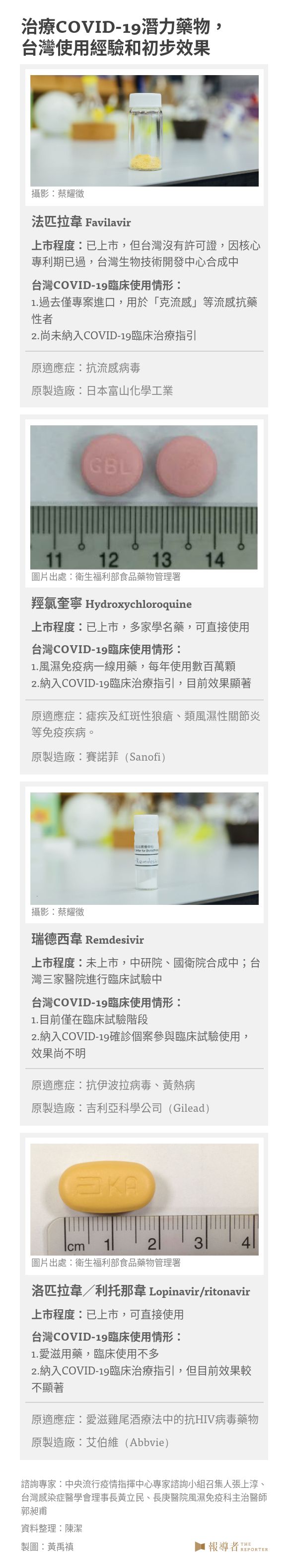 COVID-19三大希望之藥，台灣全數備戰到位──「法匹拉韋」台製藥原料啟動，東南亞多國都想要-COVID-19