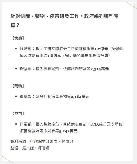 【MIT快篩大突破】工研院最迷你手持PCR，中研院、國衛院單株抗體將展開招商-工研院